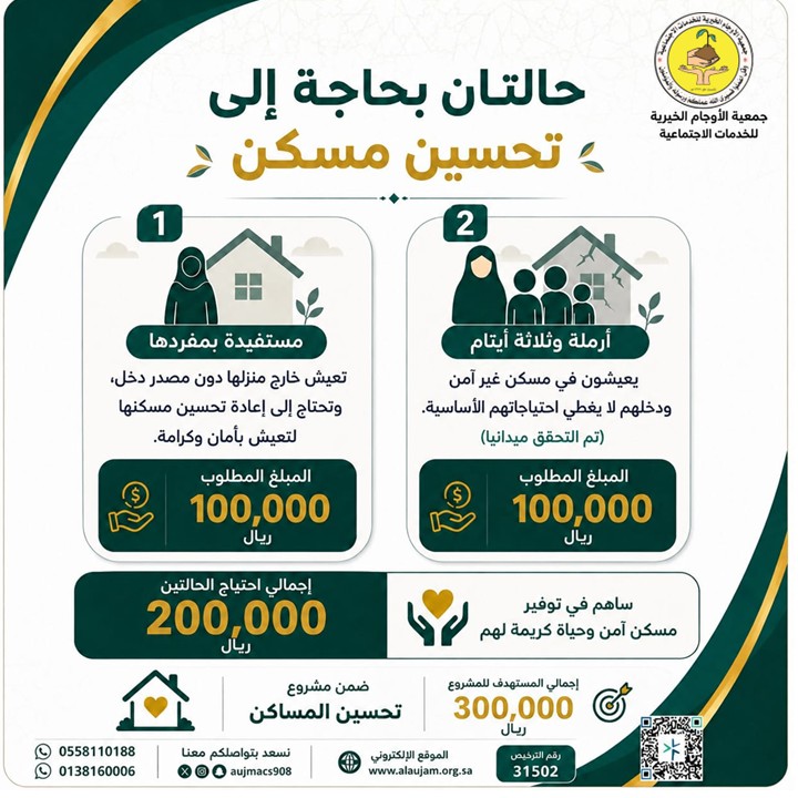 Donation Cover